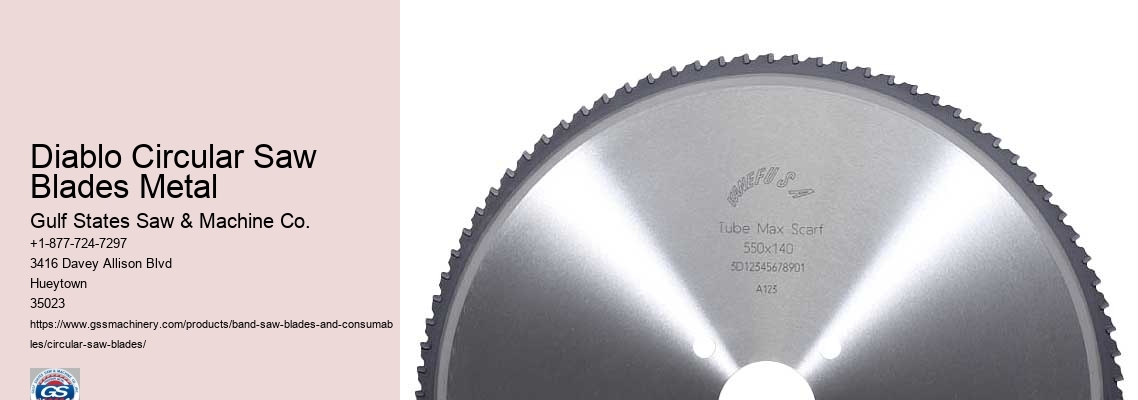 Wickes Circular Saw Blades